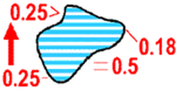 Иллюстрация к вопросу