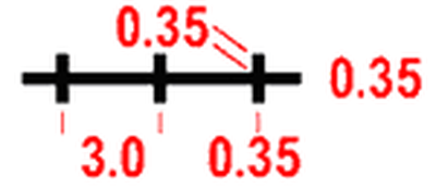 Иллюстрация к вопросу